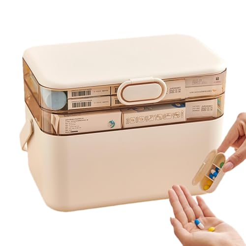 Generisch Staubdichte Medikamentenbox, Medikamenten-Organizer-Tr uhe | Dreischichtige Medizinkiste mit großem Fassungsvermögen | Abnehmbarer Medikamentenschrank, Pillen-Organizer für Familie und Pille